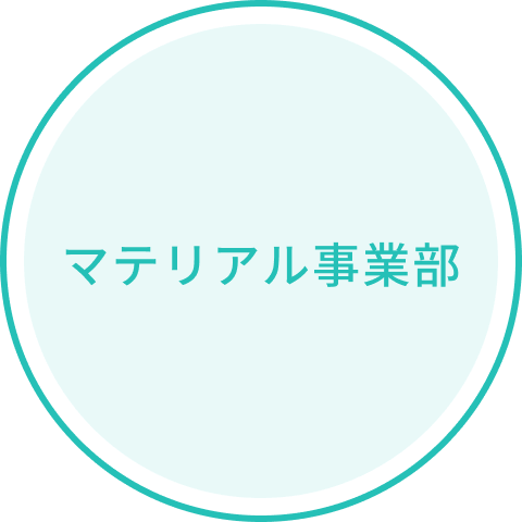 マテリアル事業部