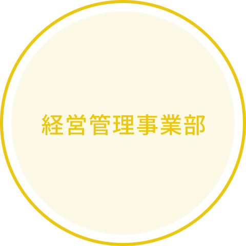 経営管理事業部