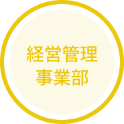 経営管理事業部